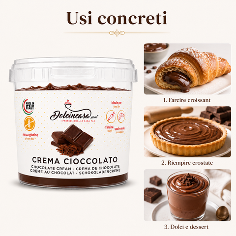 Crema Cioccolato Dolcincasa mostrata con usi concreti per farcire croissant, riempire crostate e preparare dolci e dessert.