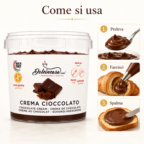 Come usare la Crema Cioccolato Dolcincasa in tre passaggi: preleva, farcisci e spalma su dolci e croissant.