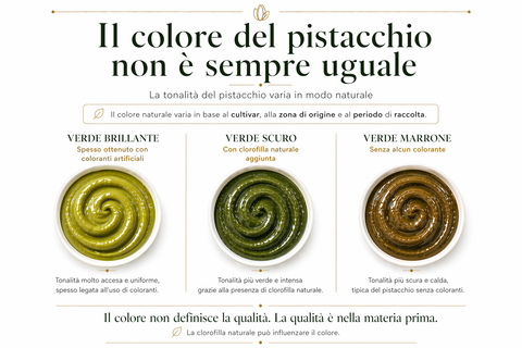 100 % reine sizilianische Pistazienpaste
