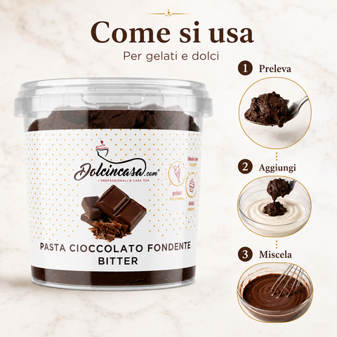 Pasta Cioccolato Fondente Bitter Dolcincasa con guida in tre step: preleva, aggiungi e miscela.