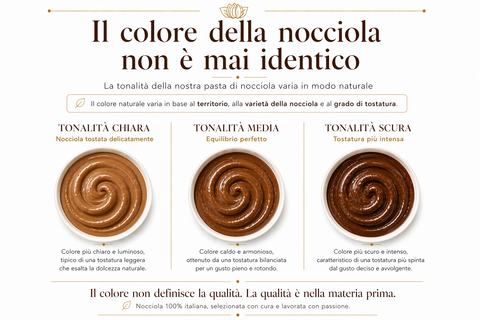 100 % reine italienische Haselnusspaste